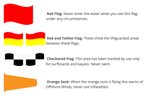 UK beach flags